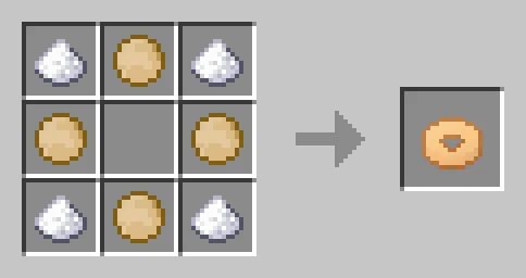 image of Crafting an unbaked doughnut